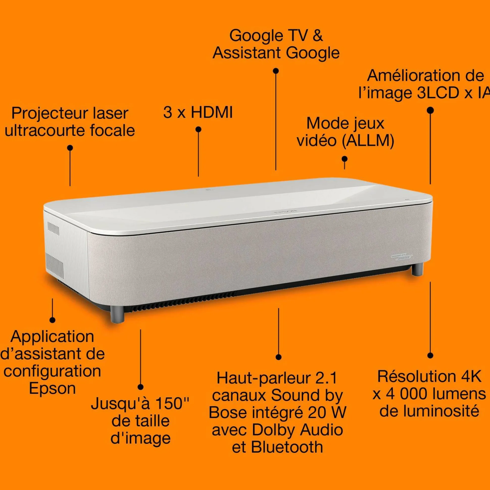 Epson Lifestudio Grand Plus EH-LS970W, Projecteur laser intelligent à ultracourte focale, Home cinéma 4K, 4 000 lumens, Sound by Bose, Google TV, écran de 150 pouces, garantie de 5 ans