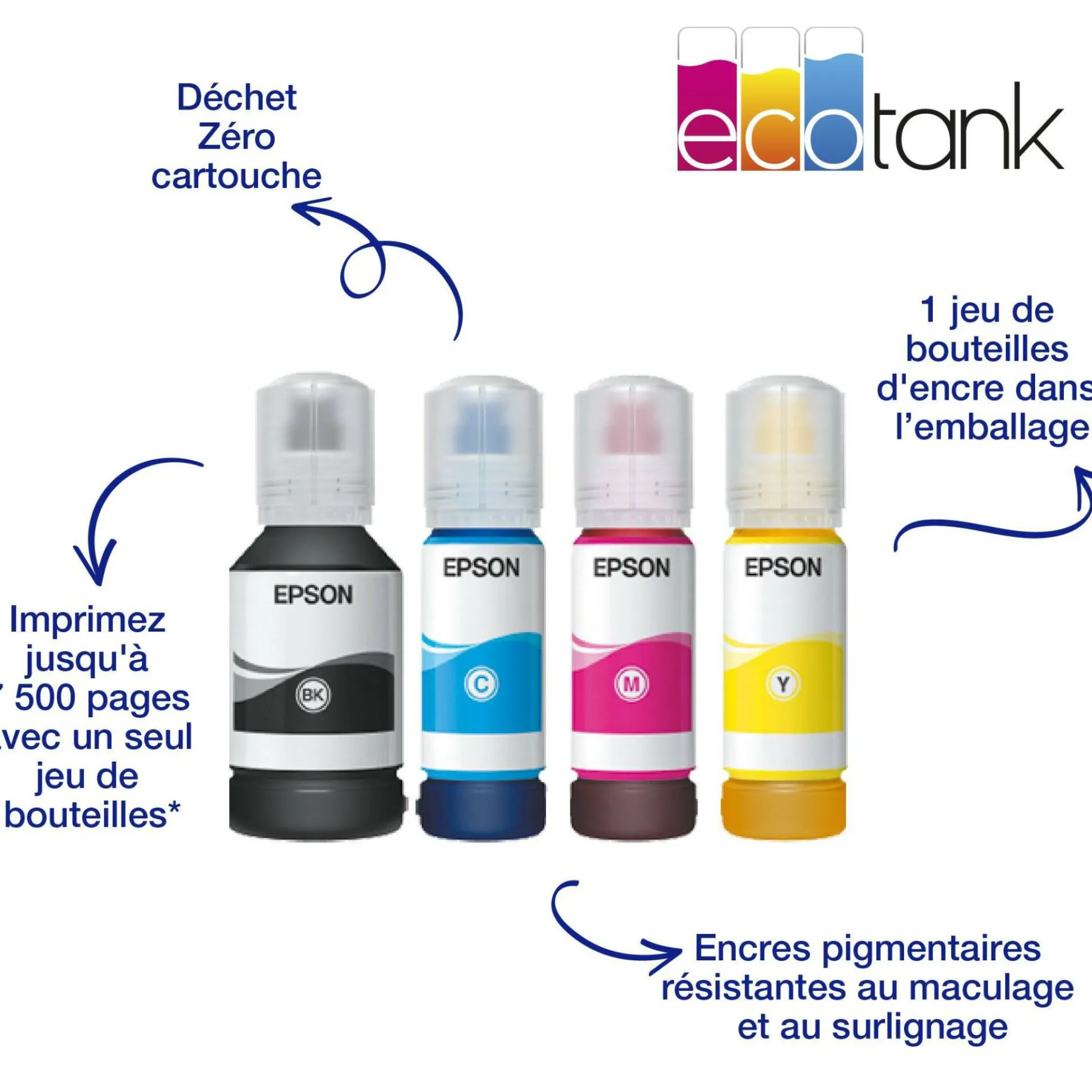Imprimante A3+ EcoTank ET-16150 avec réservoirs d’encre et Wi-Fi