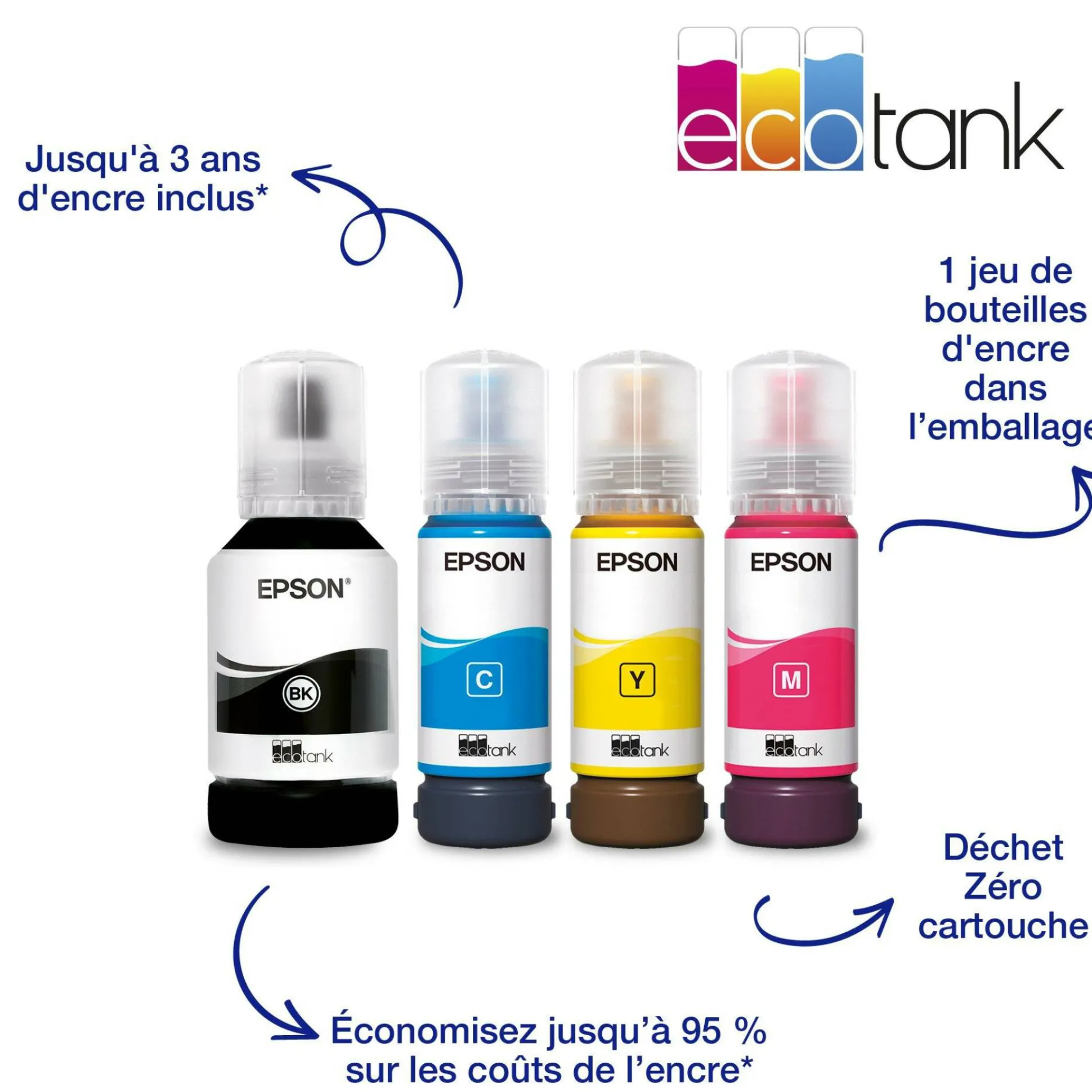 Imprimante multifonction A3+ Wi-Fi EcoTank ET-15000 équipée de réservoirs d’encre, avec jusqu’à 3 ans d’encre inclus