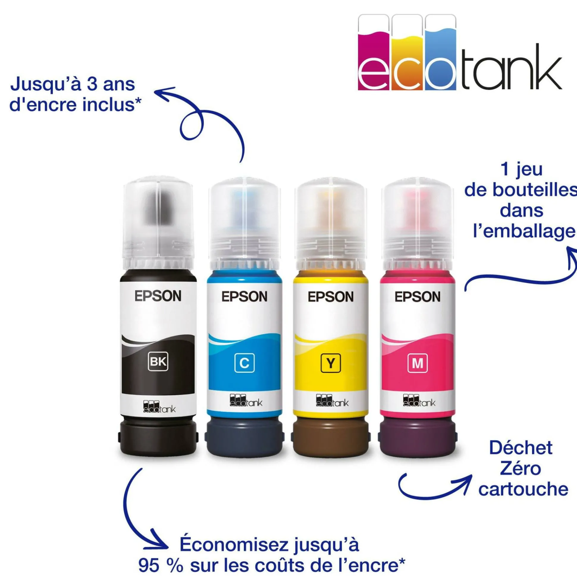 Imprimante multifonction A4 Wi-Fi EcoTank ET-2870 équipée de réservoirs d’encre, avec jusqu’à 3 ans d’encre inclus