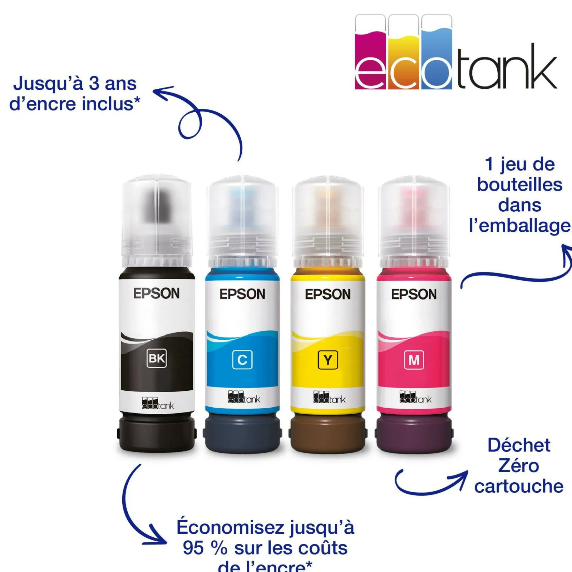 Imprimante multifonction A4 Wi-Fi EcoTank ET-4800 équipée de réservoirs d’encre, avec jusqu’à 3 ans d’encre inclus