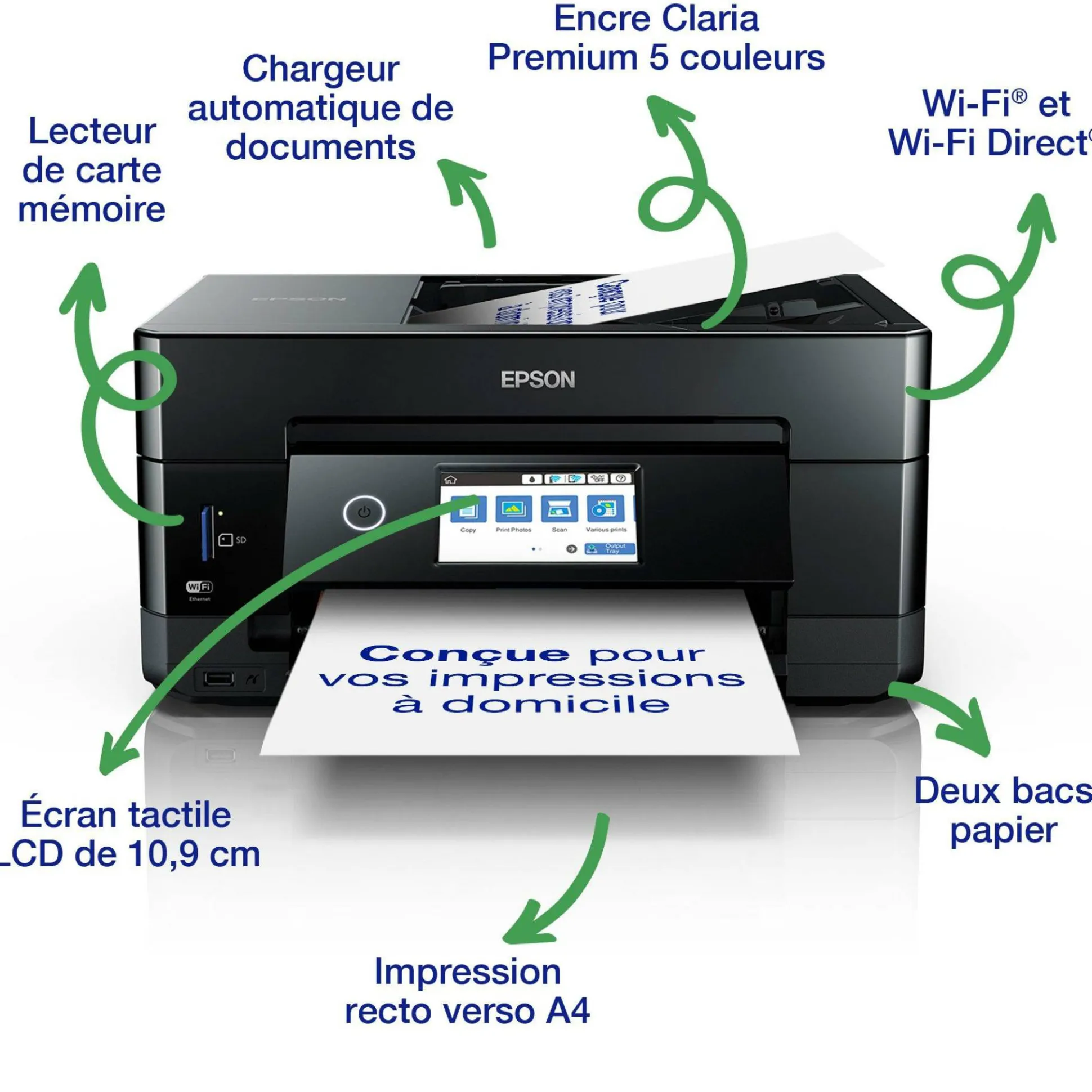 Imprimante multifonction Jet d’Encre A4 Expression Premium XP‑7100