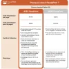 Imprimante multifonction Jet d’Encre A4 WorkForce WF-4830DTWF et 6 mois d’approvisionnement en encre offerts avec l’abonnement ReadyPrint*