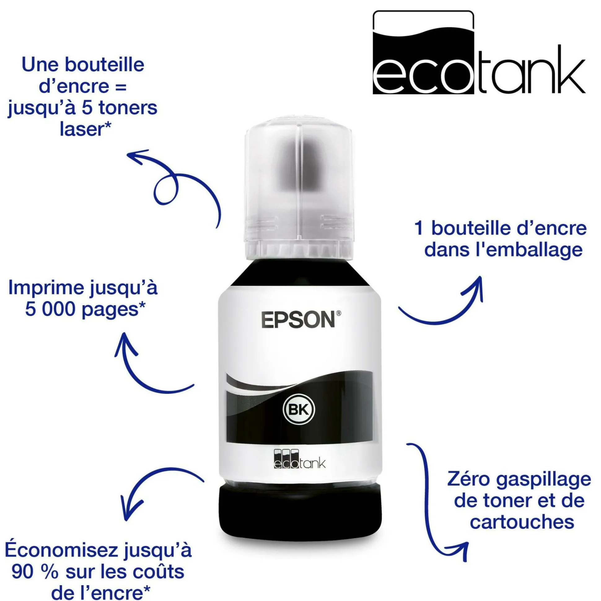 Imprimante multifonction monochrome A4 EcoTank ET-M2120 avec réservoir d’encre et Wi-Fi