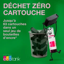 Imprimante photo A4 EcoTank ET-8500 avec réservoir d’encre et Wi-Fi