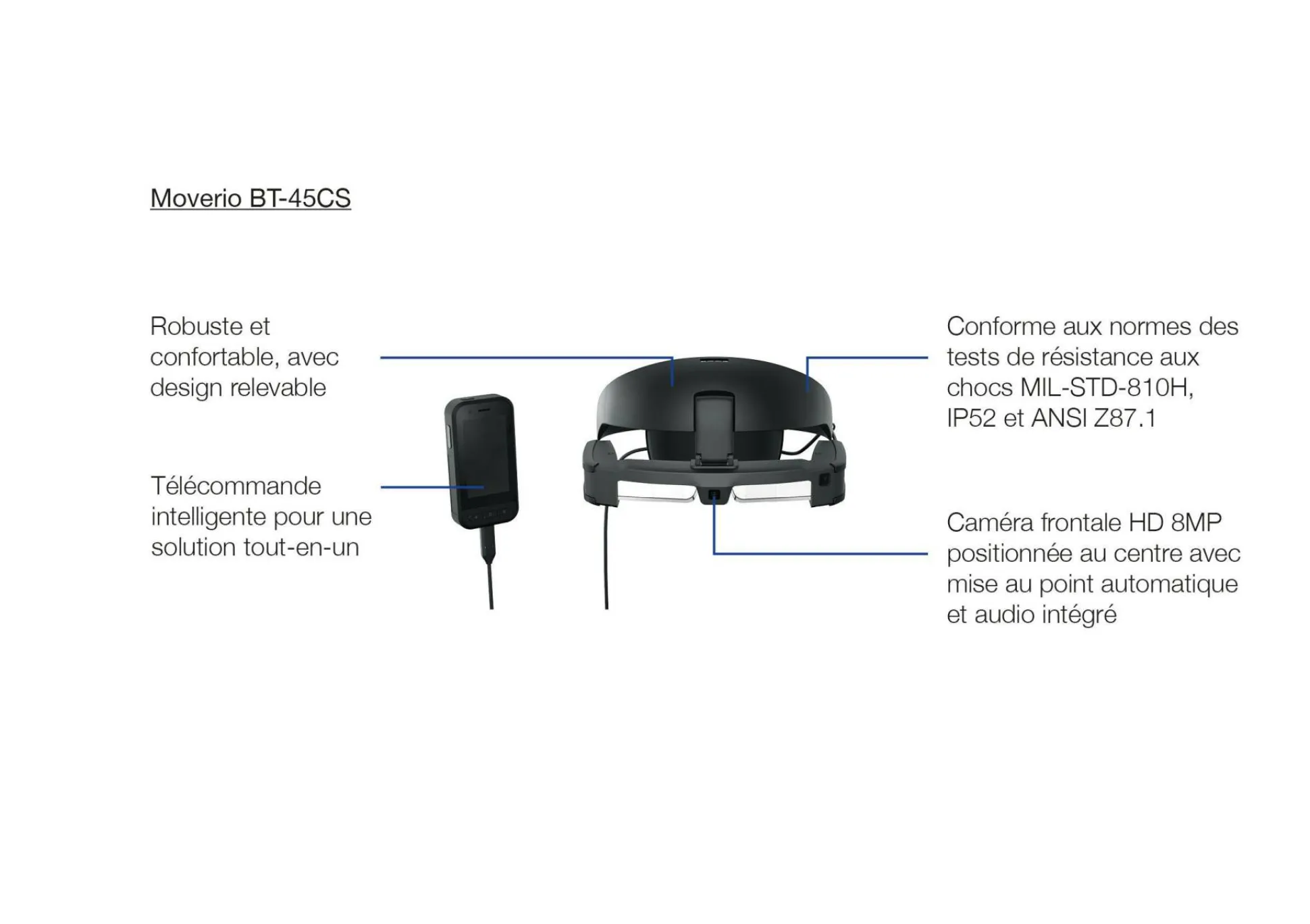 Moverio BT-45CS