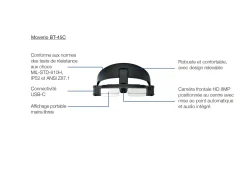 Moverio BT-45C Smart glasses