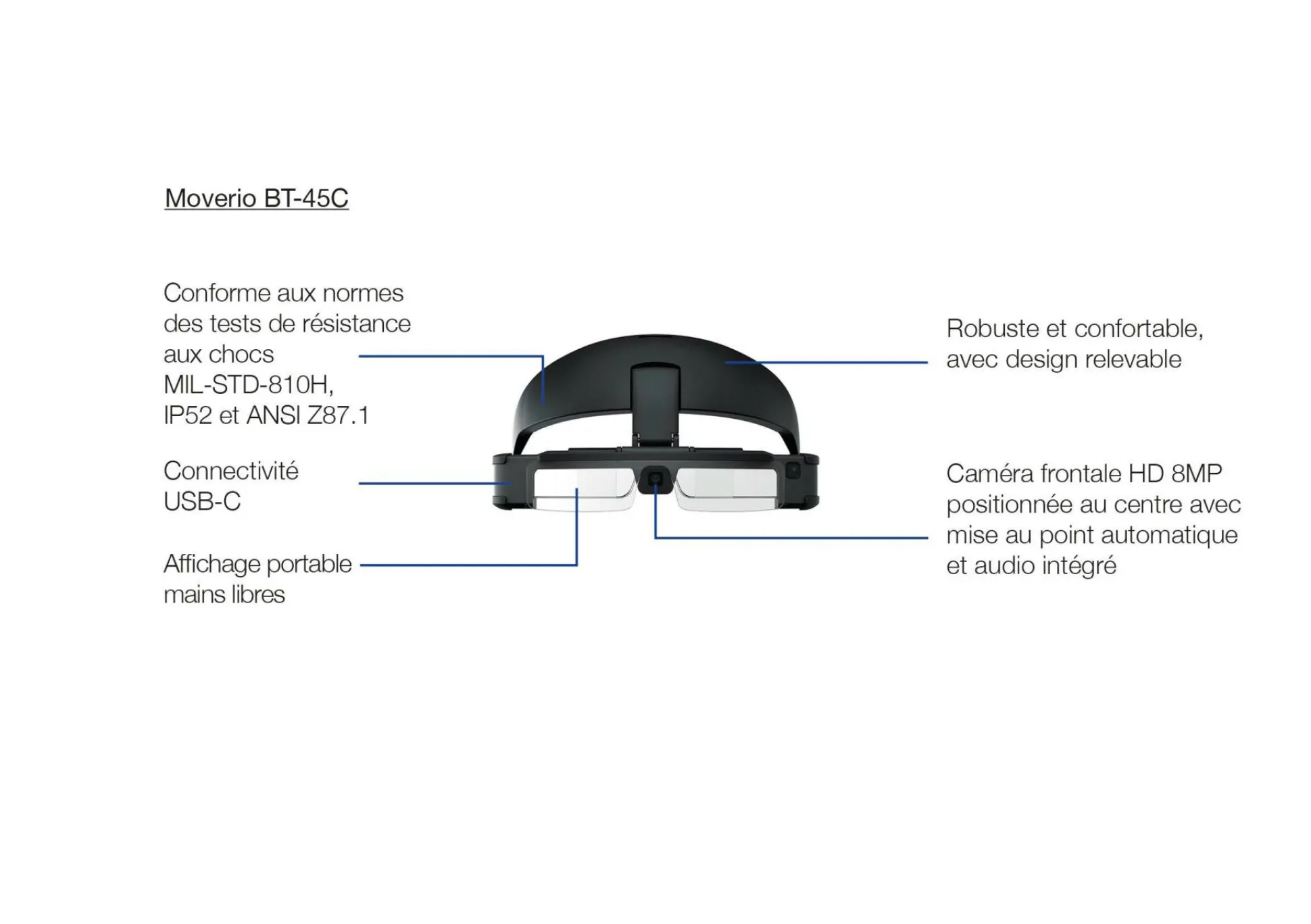 Moverio BT-45C Smart glasses