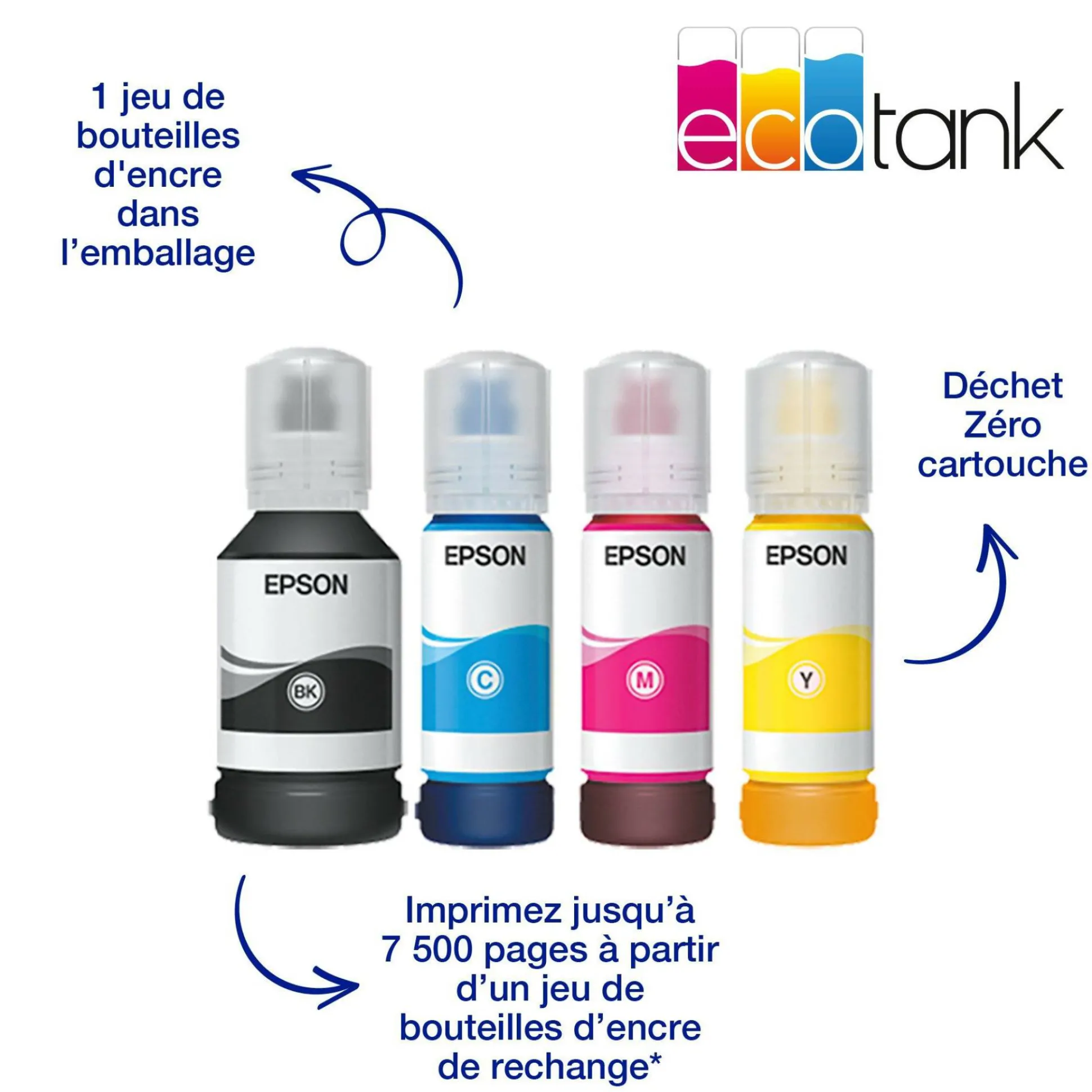 Solution d’impression A3+ EcoTank Pro ET-16685 avec Wi-Fi, réservoirs d’encre et prise en charge PCL