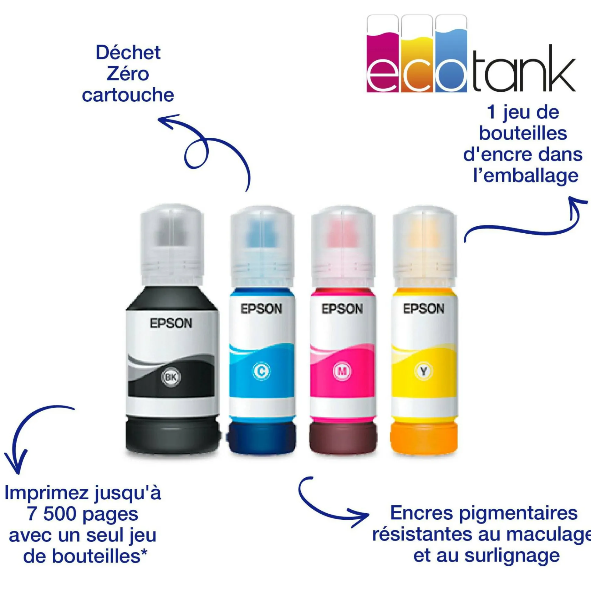 Solution d’impression A4 EcoTank ET-5855 avec Wi-Fi, réservoirs d’encre et fax
