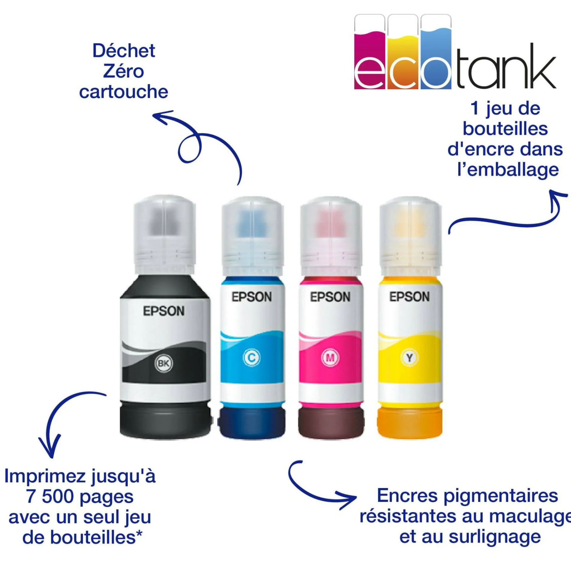 Solution d’impression A4 EcoTank ET-5805 avec Wi-Fi, réservoirs d’encre et fax