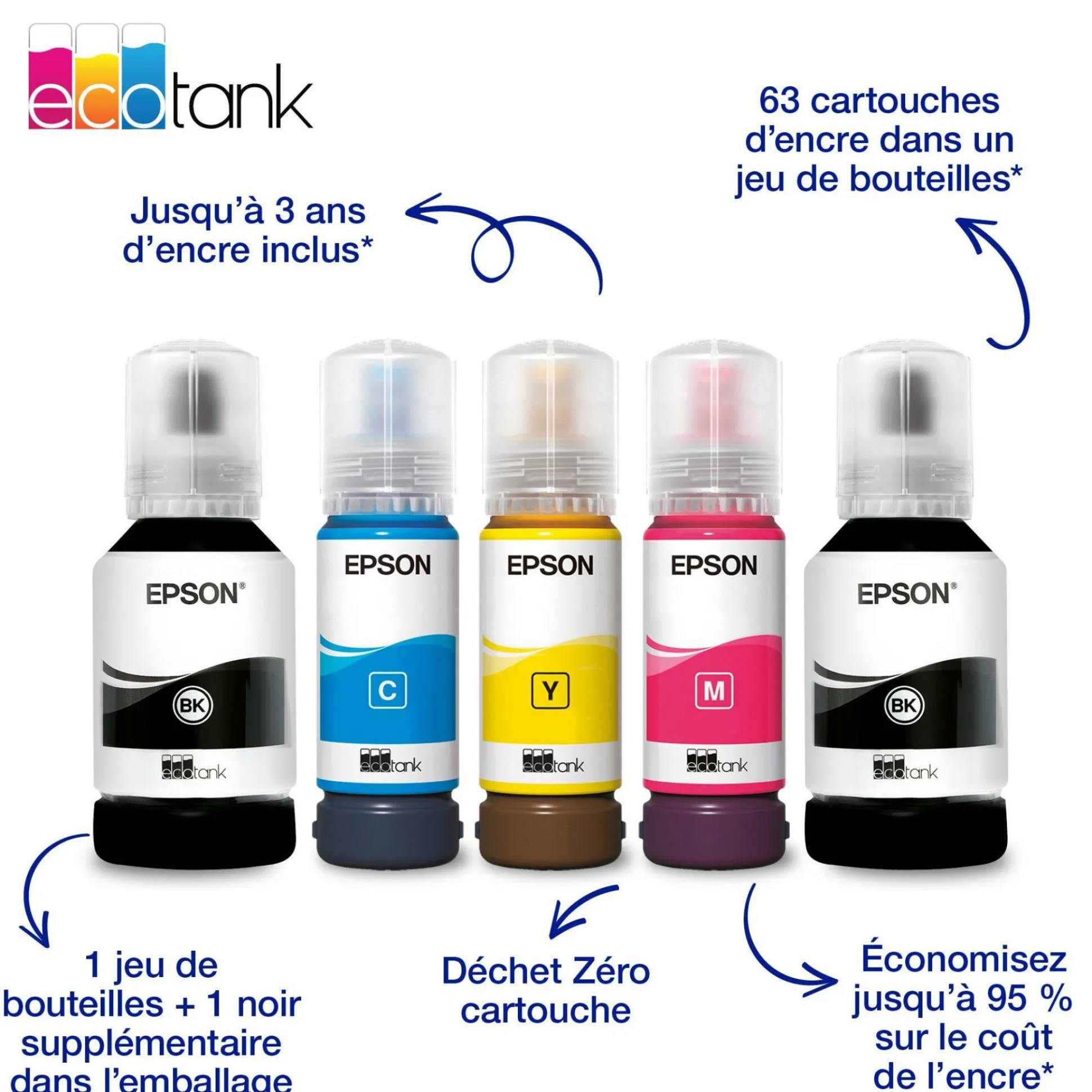 Solution d’impression A4 Wi-Fi EcoTank ET-3950 équipée de réservoirs d’encre, avec jusqu’à 3 ans d’encre inclus