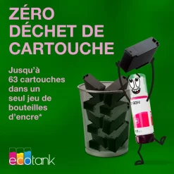 Solution d’impression multifonction A4 Wi-Fi et AirPrint EcoTank ET-2912 équipée de réservoirs d’encre, avec jusqu’à 3 ans d’encre inclus