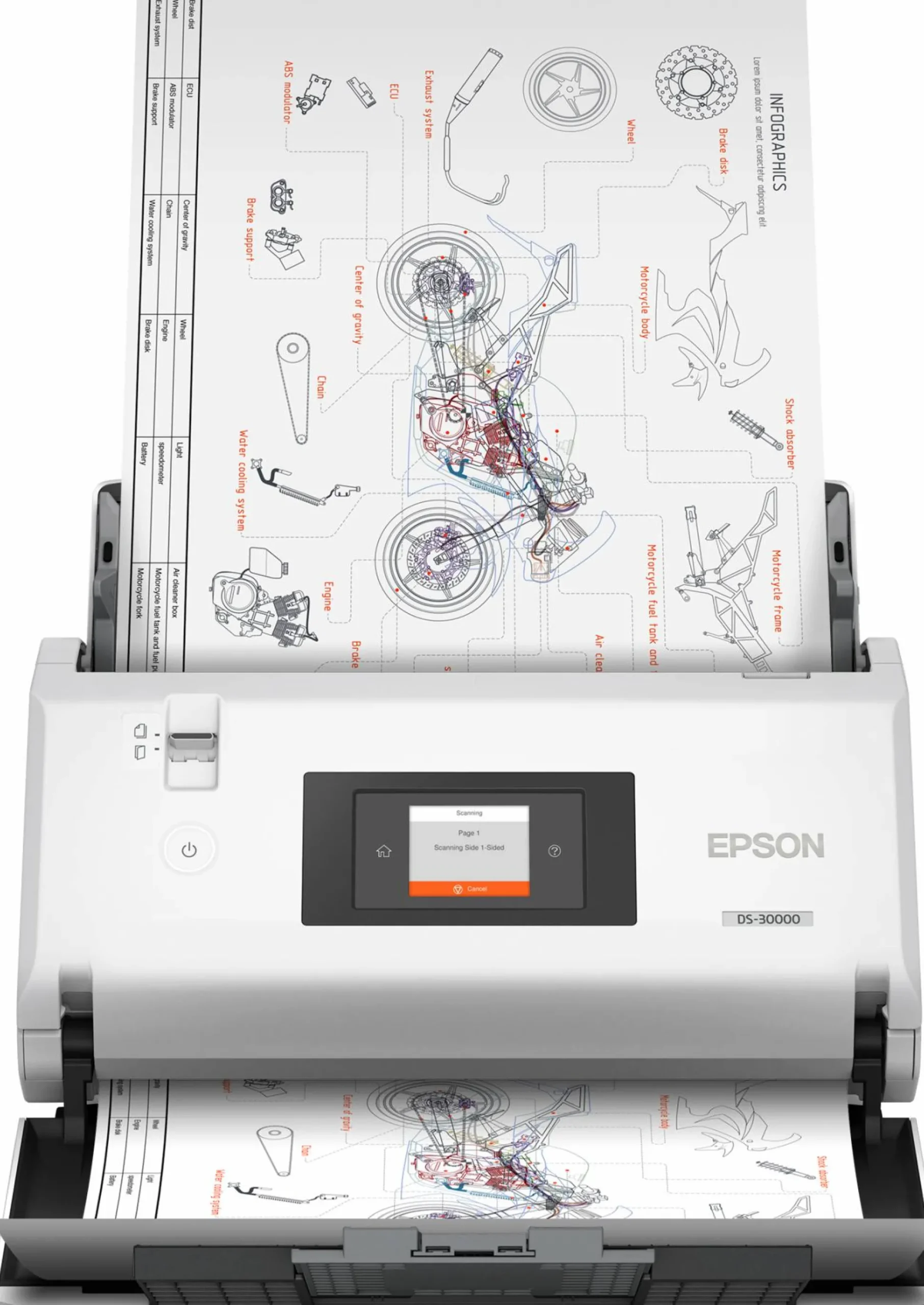 WorkForce DS-30000