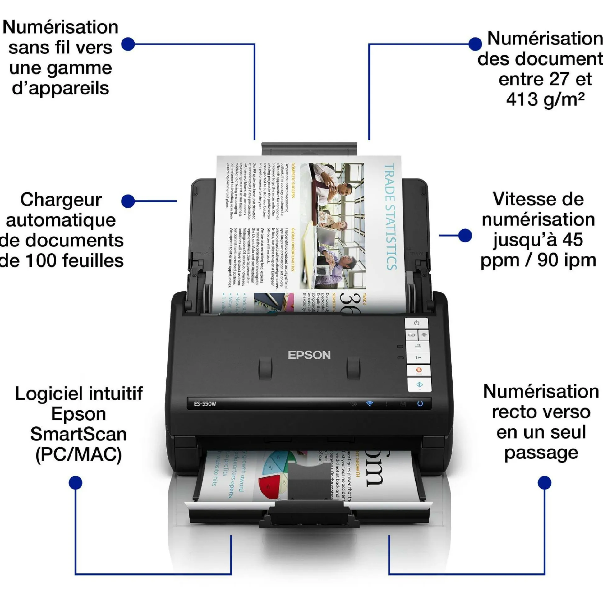 WorkForce ES-550W